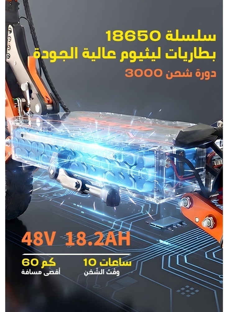 Smarda One-Button Foldable Electric Scooter Off-Road Vehicle, 2400W Brushless Motor, Both Front And Rear Tires Are Equipped With Rocker Arm Shock Absorbers,Intelligent LED Display,E Scooter for Adults and Teen,11-inch Off-Road Tires,Maximum Speed Of 80KM/H, 180 KG Load Capacity,Aluminum Alloy Frame,Orange - Image 3